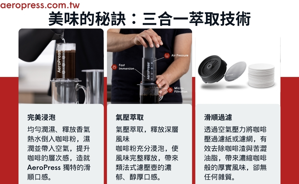 aeropress愛樂壓沖泡技術