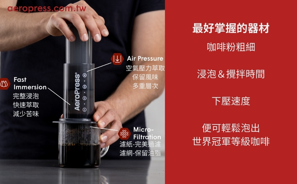 aeropress愛樂壓說明