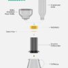 PUCKPUCK 愛樂壓 Aeropress 冰滴套件組