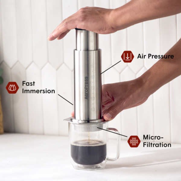 AP_Steel_Bundles_FCFCSS_Stainless_PDP_ATF_2 (預購)AeroPress 愛樂壓 不鏽鋼控速濾蓋 標準版|阻絕滴漏・壓力閥設計